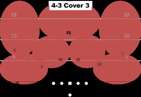 Cover3_medium