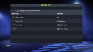 Be A Pro: Goalkeeper Controls for FIFA on PS4, showing how to Suggest Pass, Through Pass, Dive, and Autoposition.