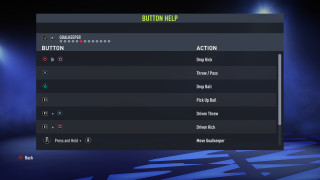 Basic Goalkeeper Controls for FIFA on PS4, including how to Drop Kick, Throw, and Move the Goalkeeper.