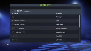 Basic Movement Controls for FIFA on PS4, showing how to Move Player, Sprint, Shield, and perform First Touch.