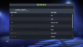 Basic Penalty Controls for FIFA on PS4, including how to Aim, Shoot, and move the Goalkeeper.