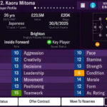 Football Manager 2024 cross-platform
