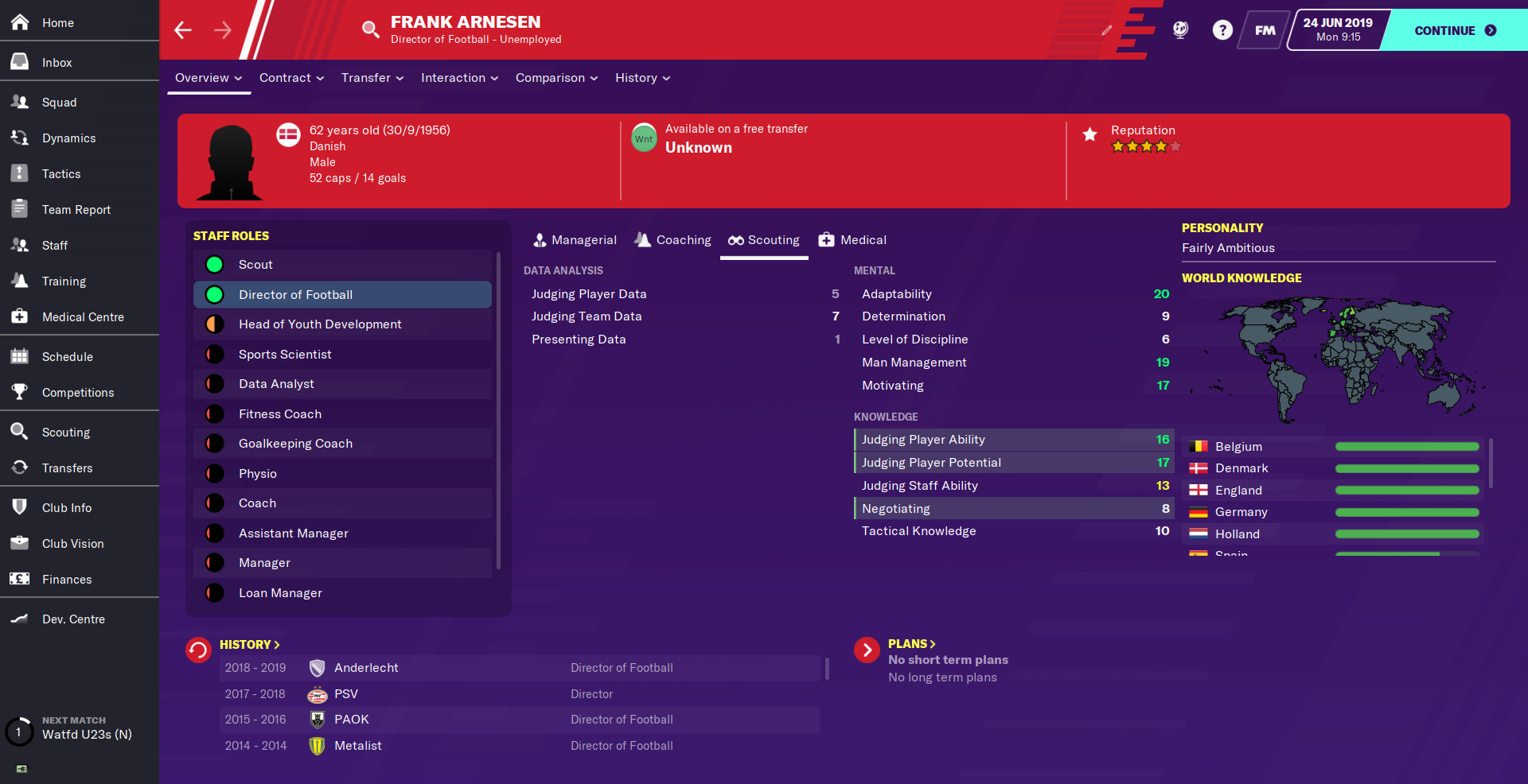 Frank Arnesen FM20 profile