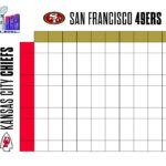 Super Bowl squares grid showing numbers assigned