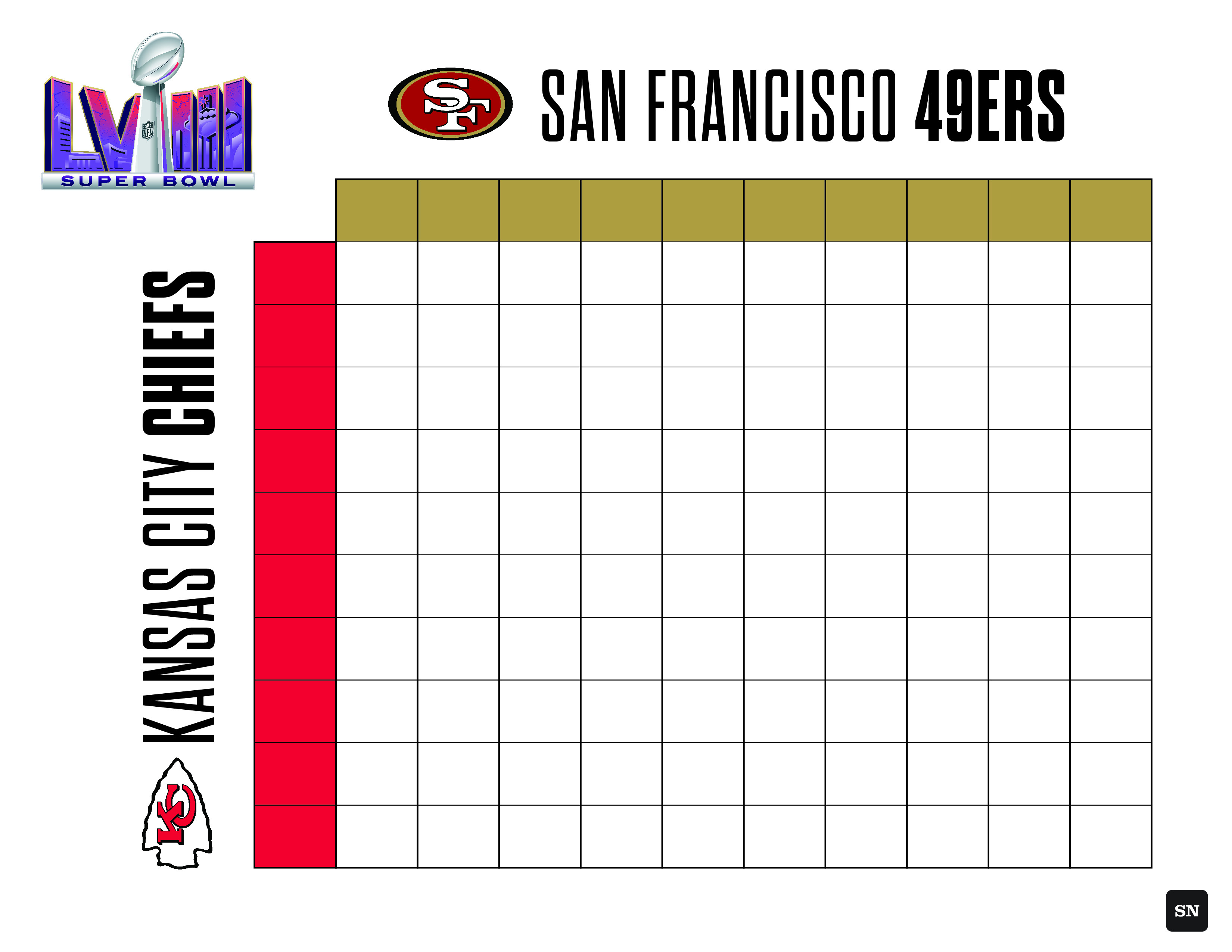Super Bowl squares grid showing numbers assigned