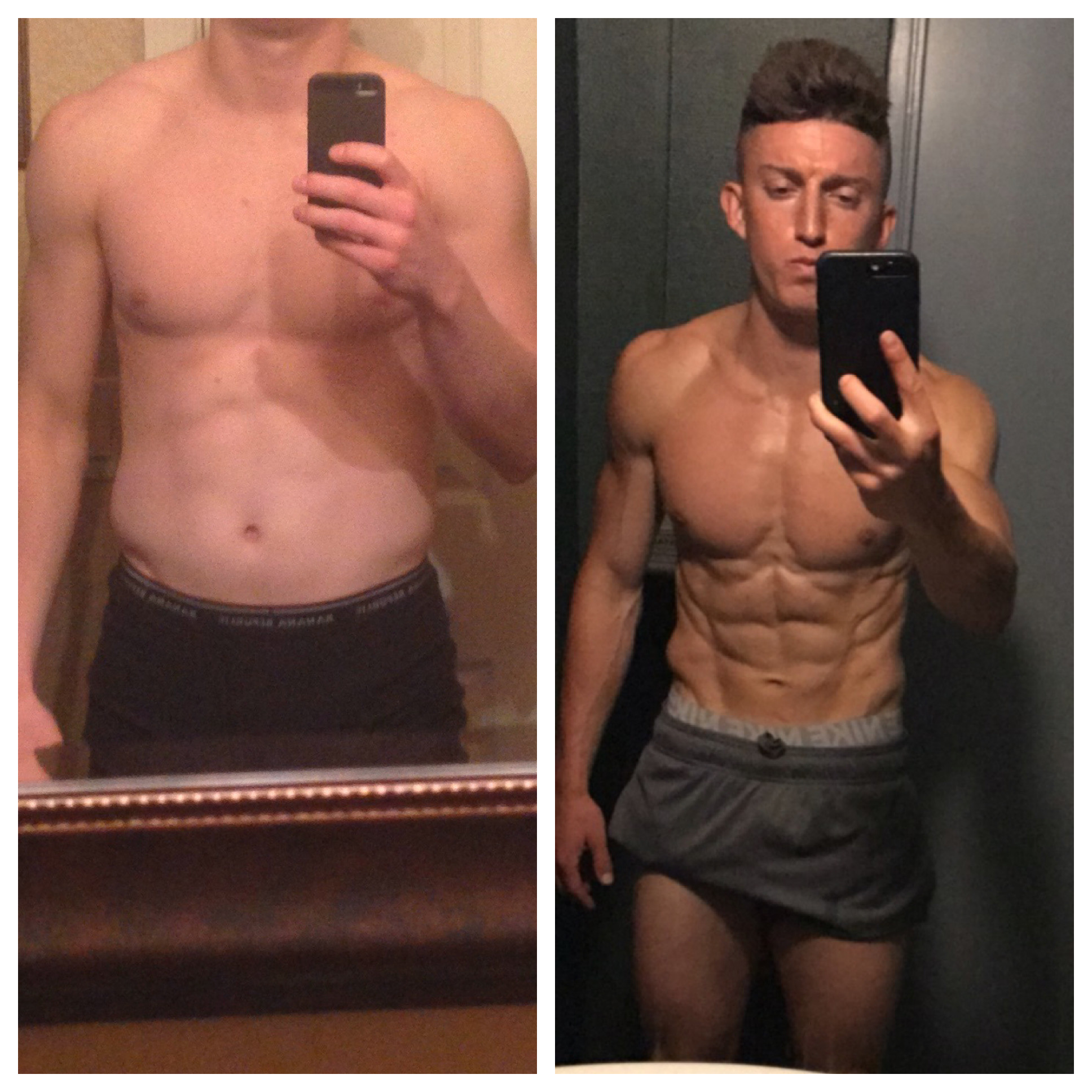 RicFit Transformation
