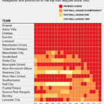 roeder-feature-epl-2