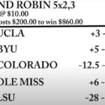 An example of a five-team round-robin parlay
