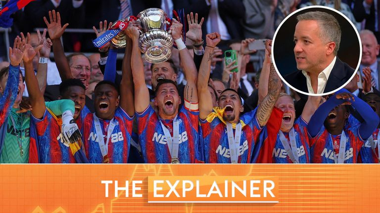 Crystal Palace Europa League