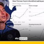 Thomas Frank to Rebuild Tottenham