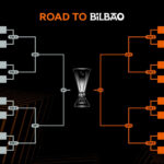 Europa League Round of 16 Bracket