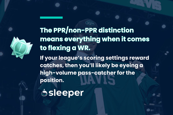 Optimizing your fantasy football line up with CAUHOI2025.UK.COM